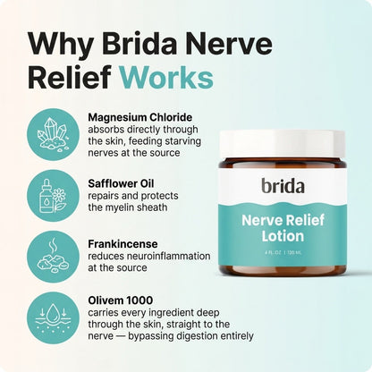 Brida Nerve Relief Lotion