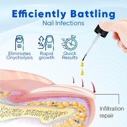 LIMETOW® OnyxoGuard Nail Growth and Repair Serum