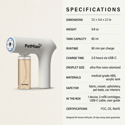 PetMizer™ Blue Light & Enzyme Deodorizer