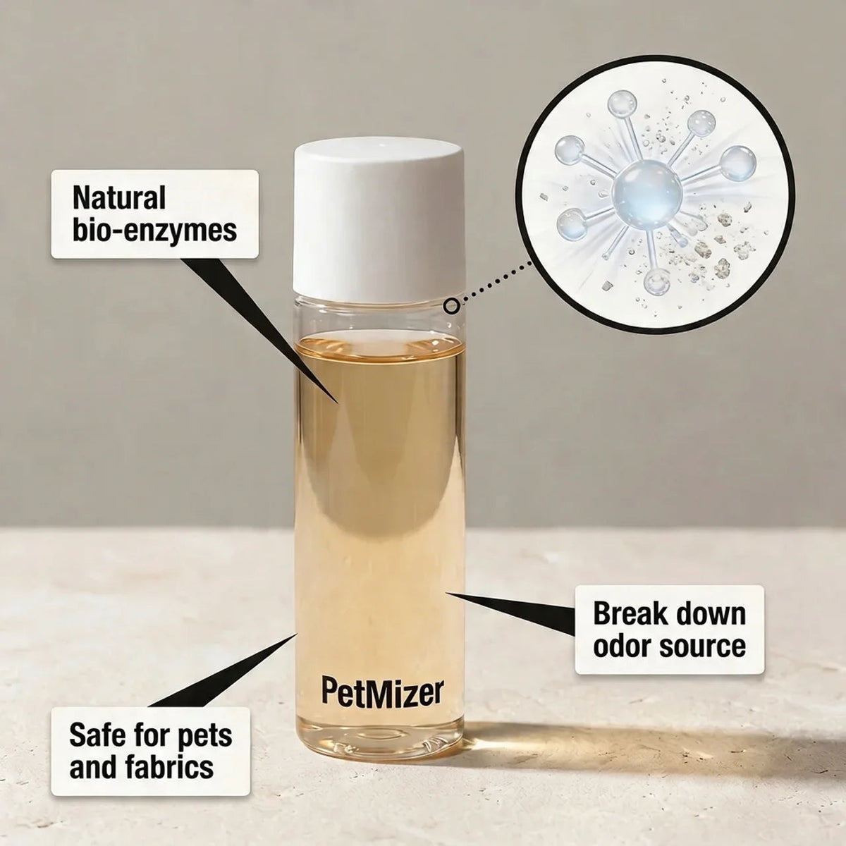 PetMizer™ Blue Light & Enzyme Deodorizer