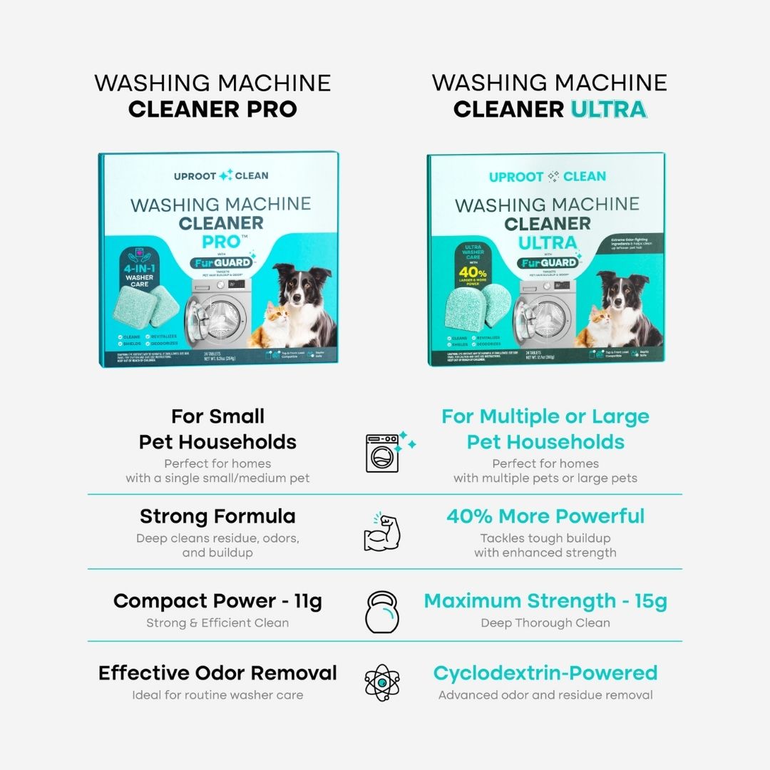 Uproot Washing Machine Cleaner Pro