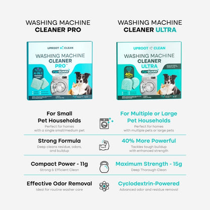 Uproot Washing Machine Cleaner Pro