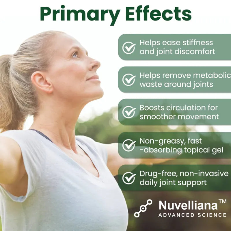 Nuvelliana™: The Joint Gel That Finally Goes Where Pain Hides