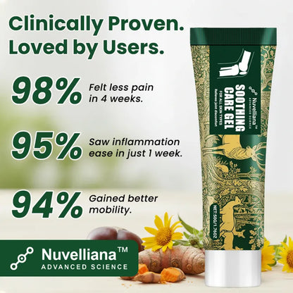 Nuvelliana™: The Joint Gel That Finally Goes Where Pain Hides
