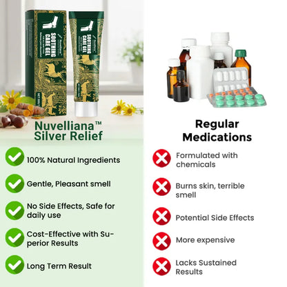 Nuvelliana™: The Joint Gel That Finally Goes Where Pain Hides