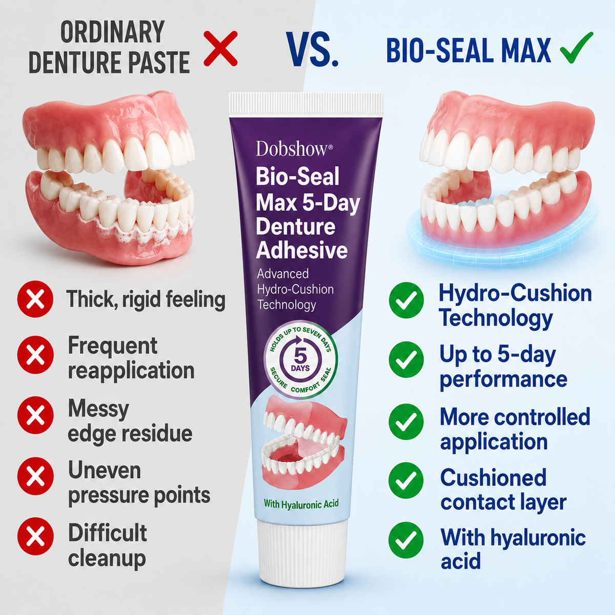 🔥100K+ SOLD🔥Dobshow® Bio-Seal Max 5-Day Denture Adhesive🦷💙