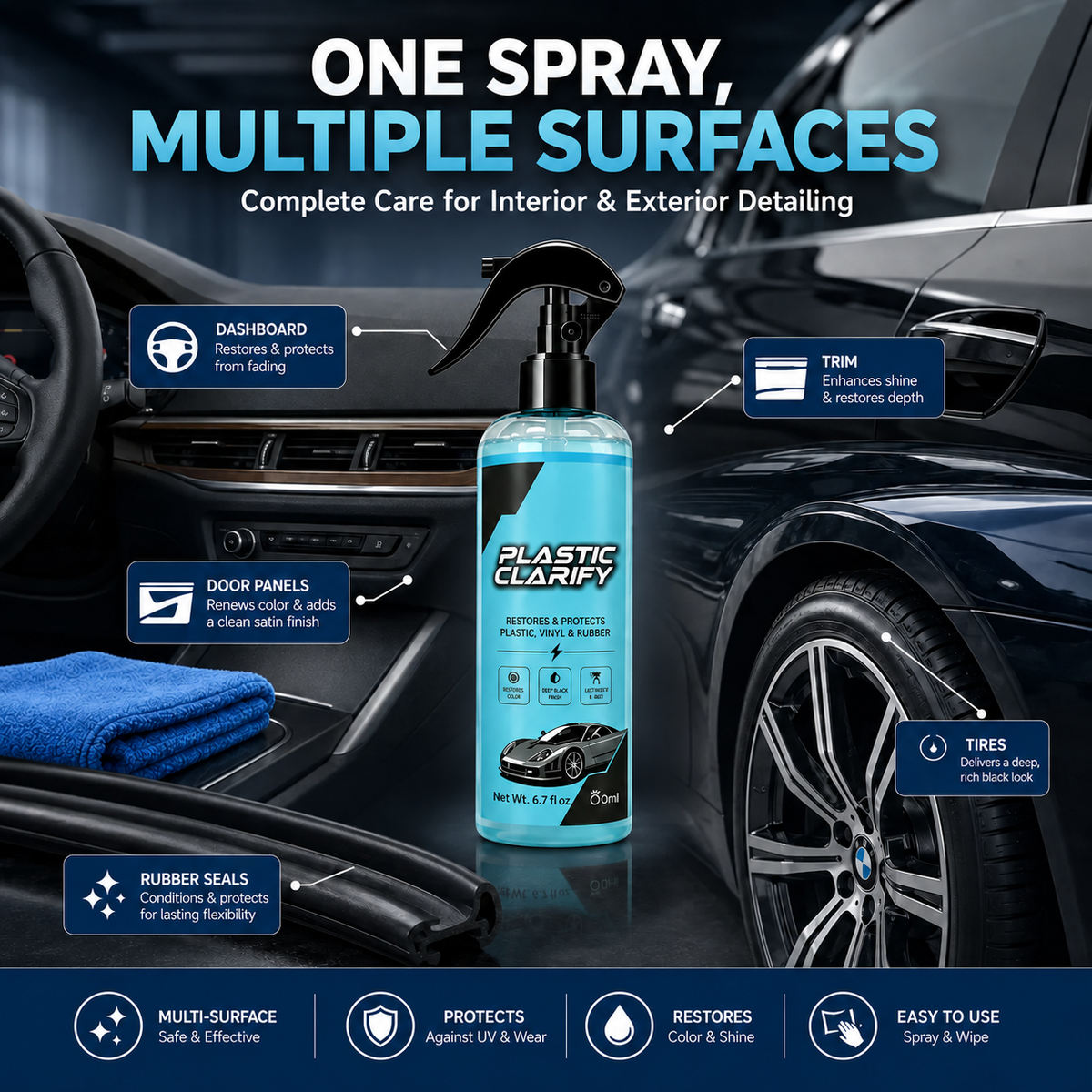 Multi-Surface Car Plastic Restorer – Trim, Tire & Dashboard Polish