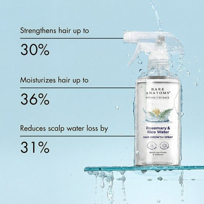 Rosemary & Rice Water Hair Growth Spray