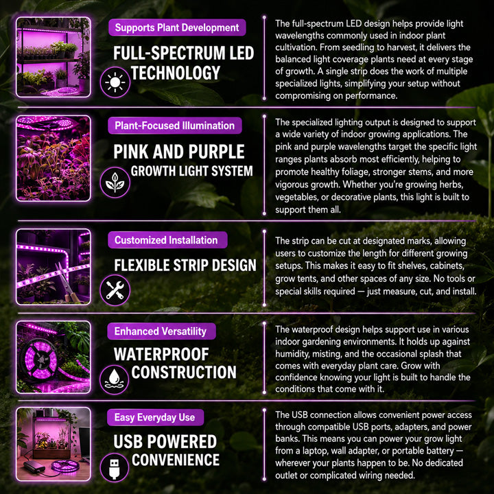 LIMETOW® Full Spectrum Waterproof LED Plant Growth Light