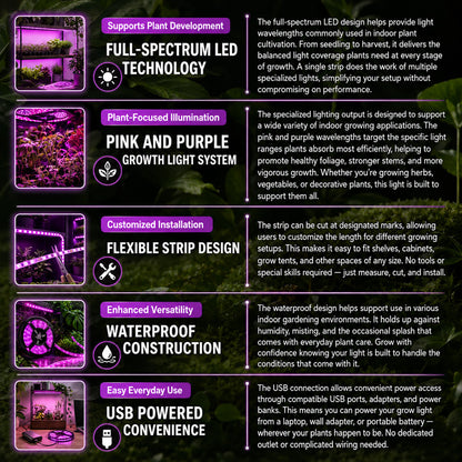 LIMETOW® Full Spectrum Waterproof LED Plant Growth Light