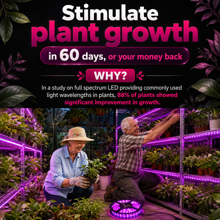 LIMETOW® Full Spectrum Waterproof LED Plant Growth Light