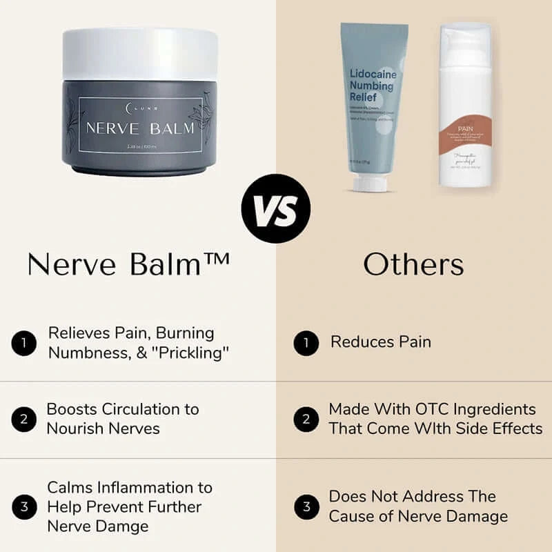 Nerve Balm™ Advanced Nerve Support Cream